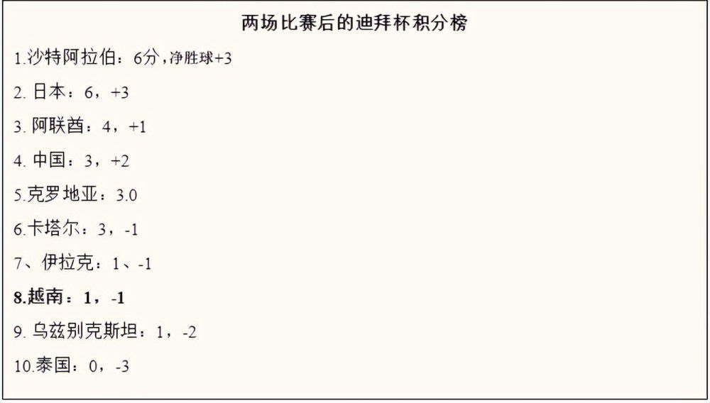 第84分钟，帕尔默右路突入禁区横传门前，布罗亚近在咫尺的打门打偏了！